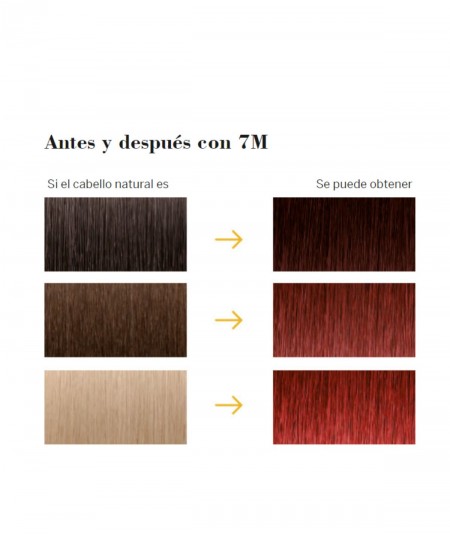 Farmatint 7M Rubio Caoba Coloración Permanente 130 ml