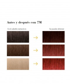 Farmatint 7M Rubio Caoba Coloración Permanente 130 ml