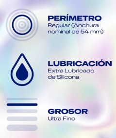 Durex Preservativo Inviisble Extra Lubricado 12 unidades