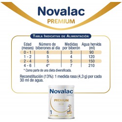 Novalac Premium 1 800g Información Nutricional